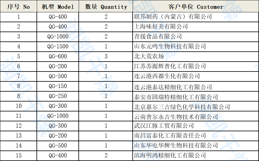 微信圖片_202107030940142