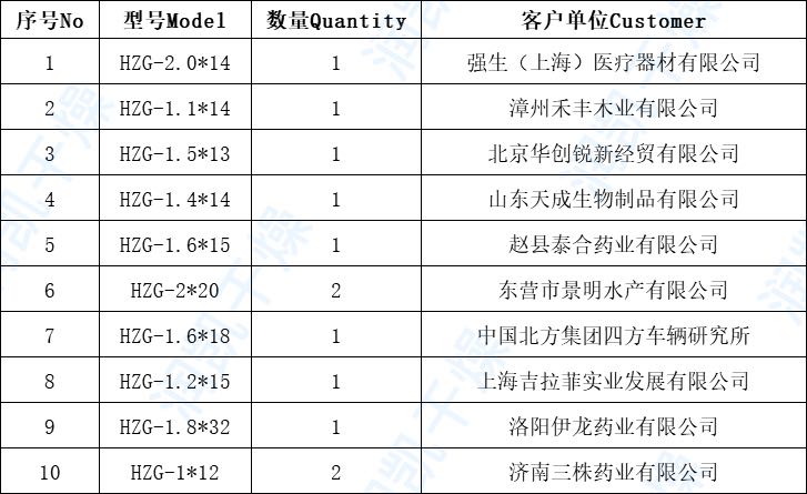 微信圖片_20210703102344